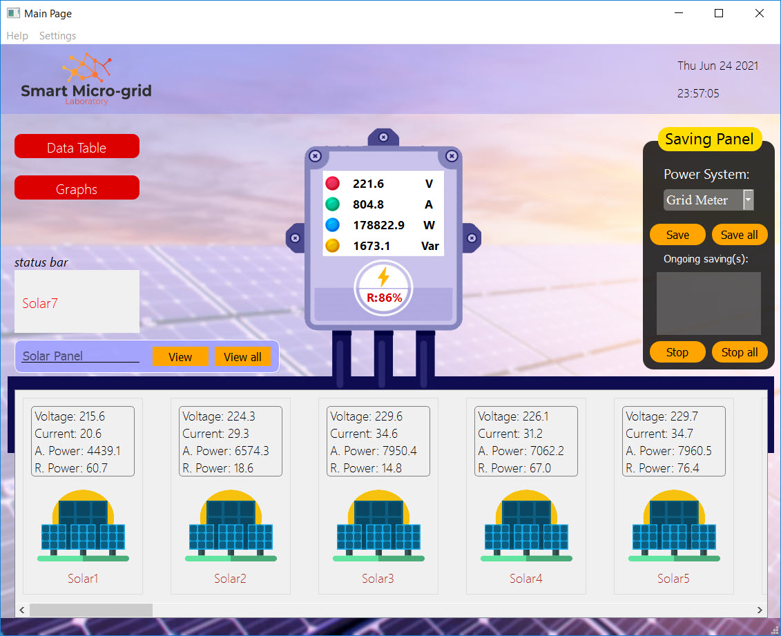 Main window of the automation system software